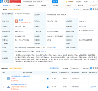 万华化学于山东烟台投资成立新能源发展公司 持股49%注册资本6亿元