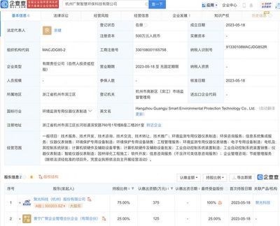 聚光科技参设智慧环保科技新公司